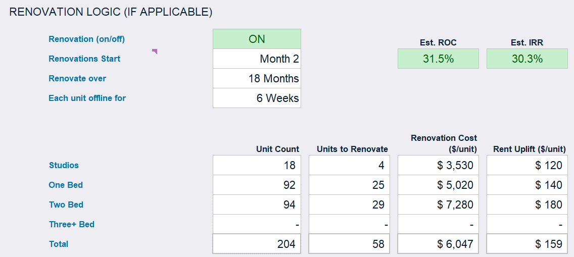 Archer - Predictive Renovations - Renovation Calcs