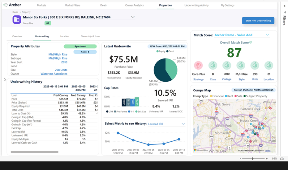 Archer - Saving Underwriting - Deal Profile