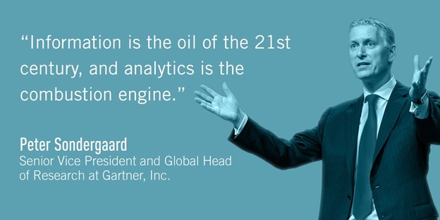 Data Cloud - Quote