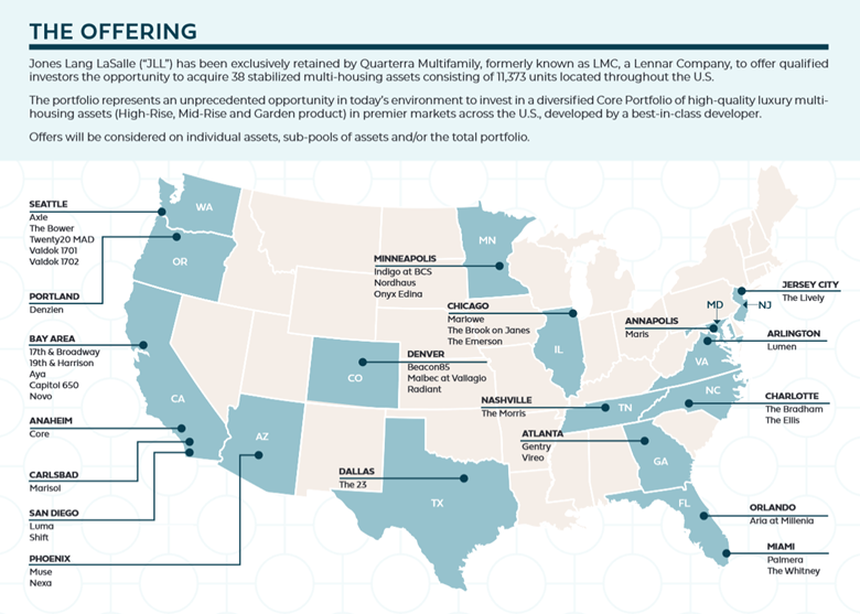 Lennar Portfolio - Map