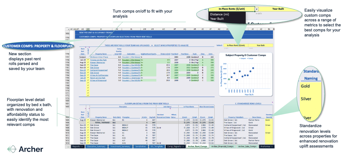 New Feature: Custom Comps!