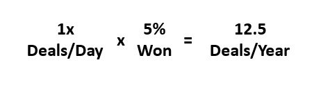 equation example