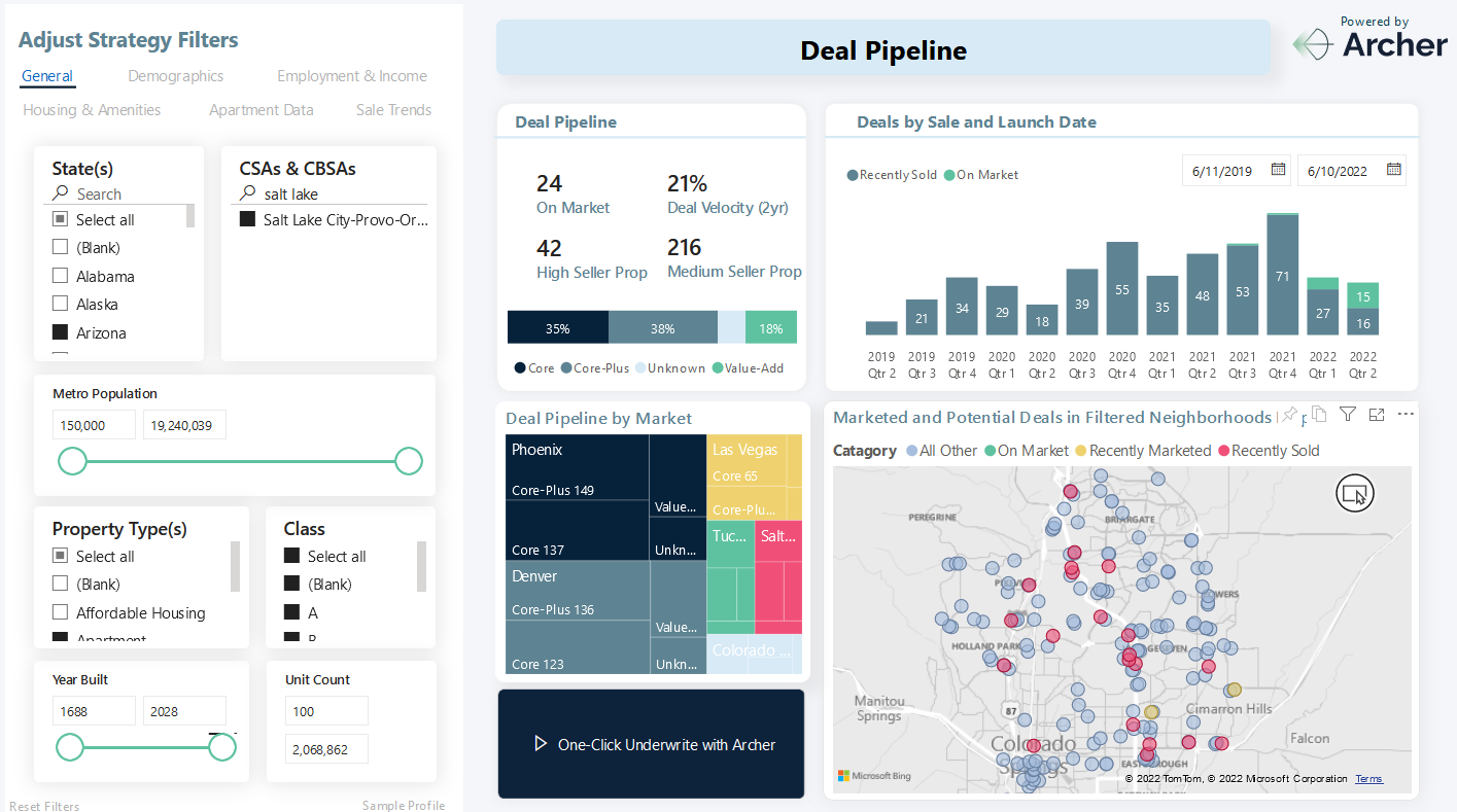 Deal pipeline