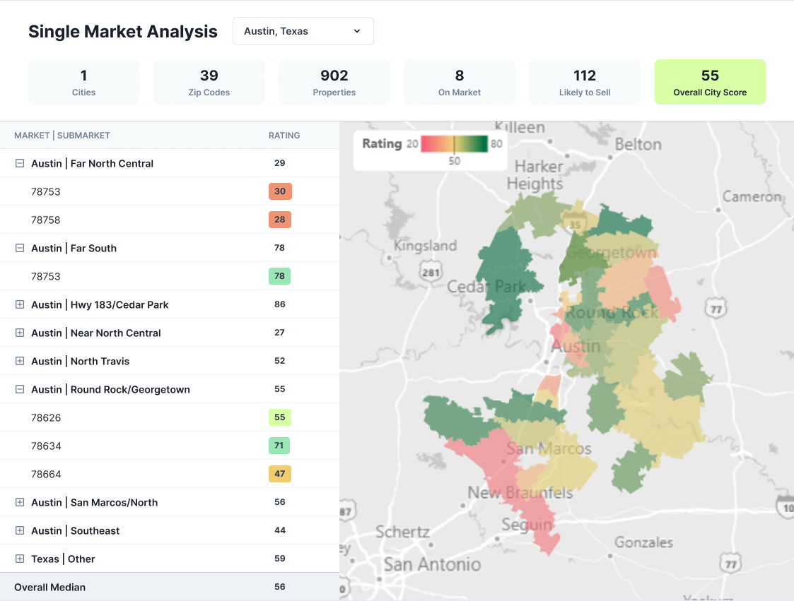 Articulate and display your strategy
