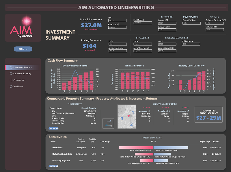 PRESS RELEASE: Archer Announces Revolutionary Data-Powered Underwriting Tool for Multifamily Investors