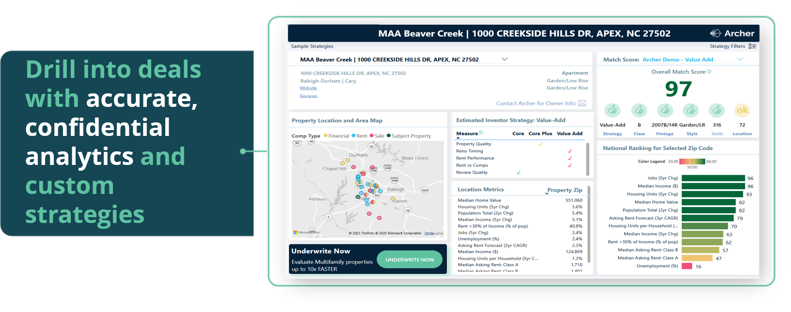 Drill into deals with accurate, confidential analytics and custom strategies