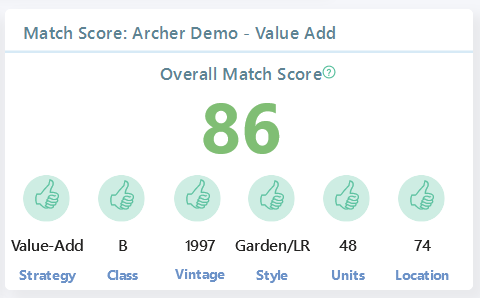 MATCH SCORE