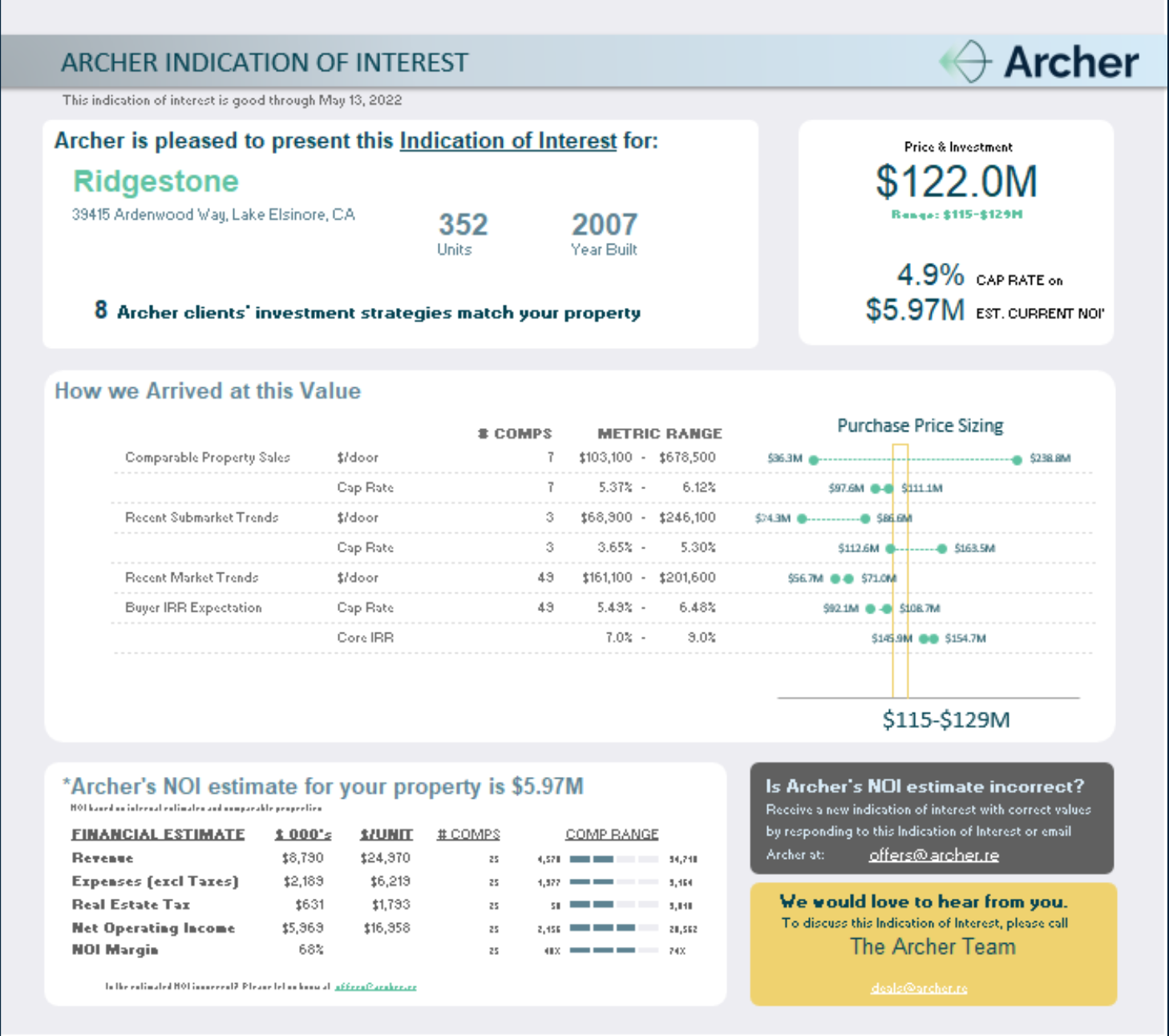 Get proposals out faster than ever